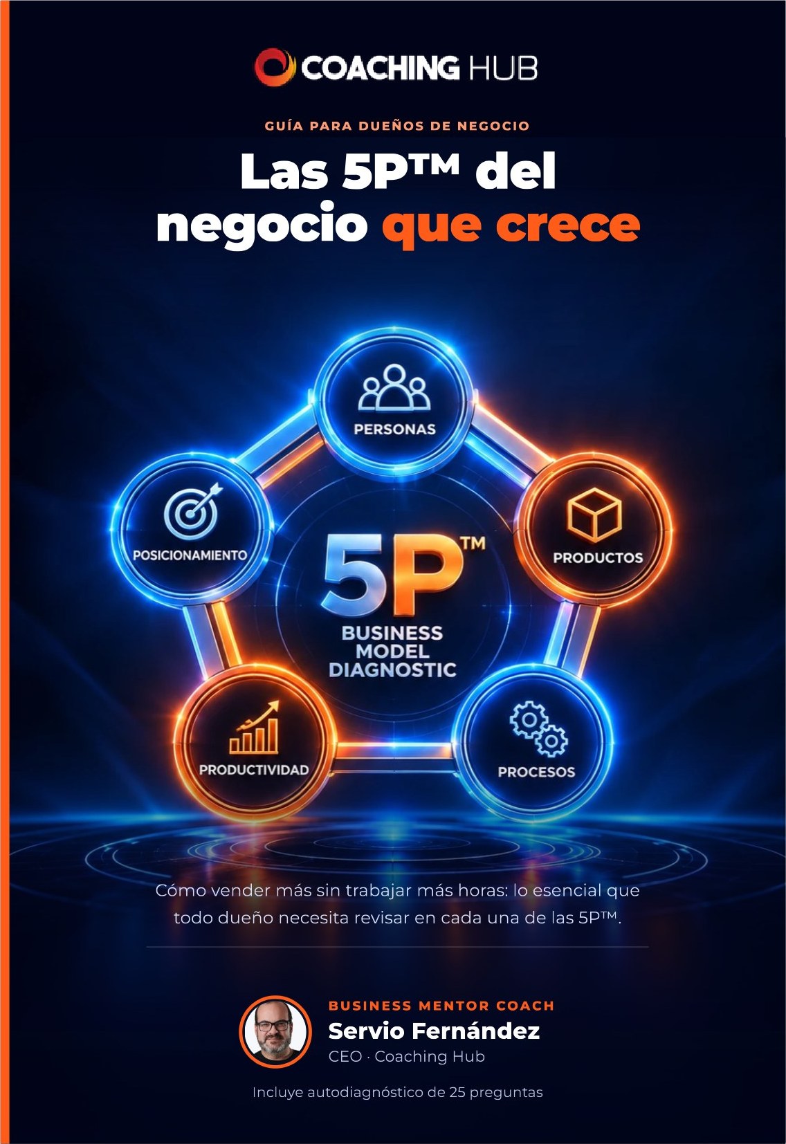 Portada del ebook Las 5P™ del negocio que crece